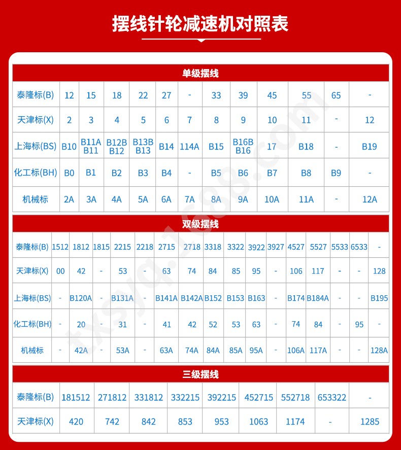 江苏AG电竞·俱乐部减速机股份有限公司