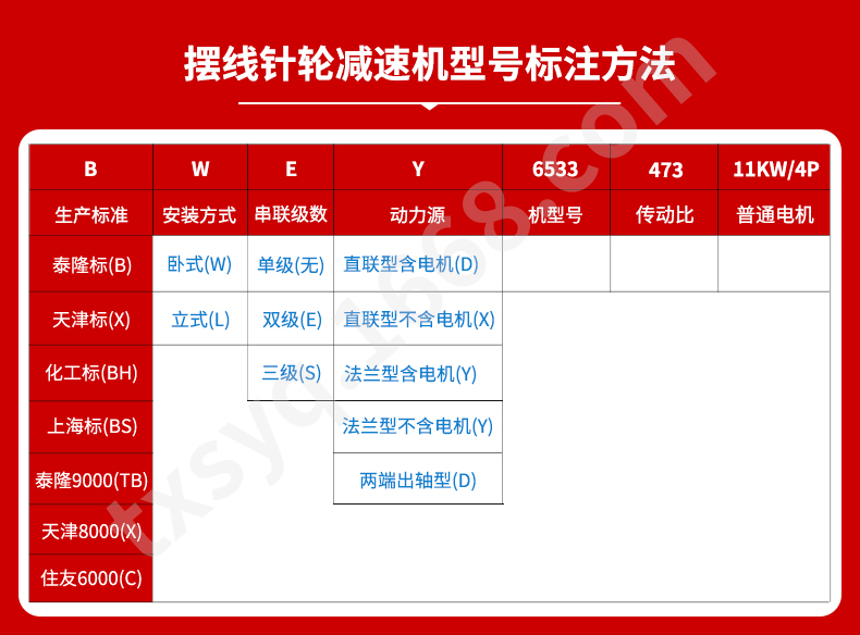 江苏AG电竞·俱乐部减速机股份有限公司